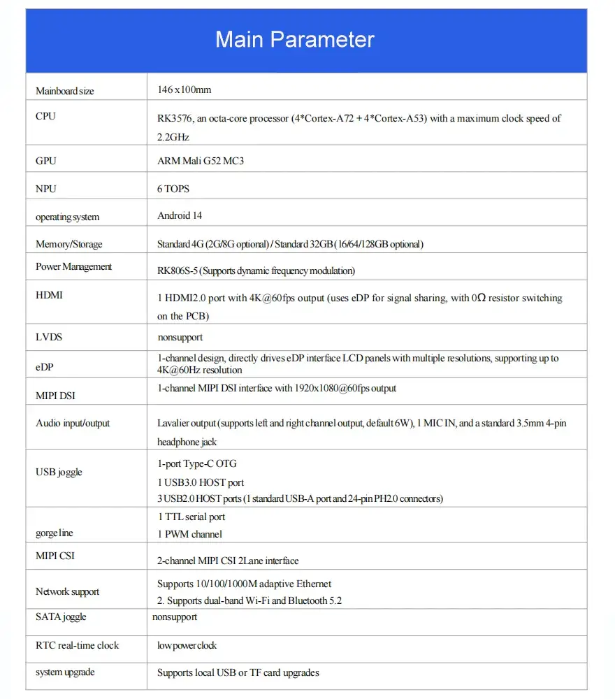 RK3576 core board main parameter table, industrial development board specification